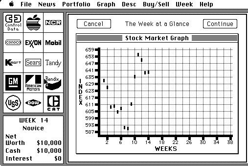 User interface from &ldquo;Millionaire&rdquo; for the Macintosh.